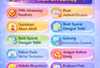 Strategi Konsisten Ikut Giveaway Supaya Bisa Maksimalkan Peluang Tanpa Ribet